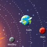 planet-bulat-ist Foto: Istimewa